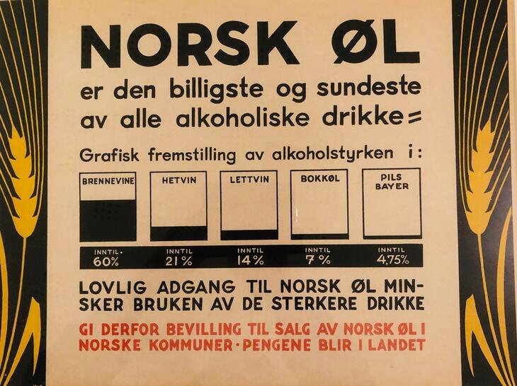Norsk øl
